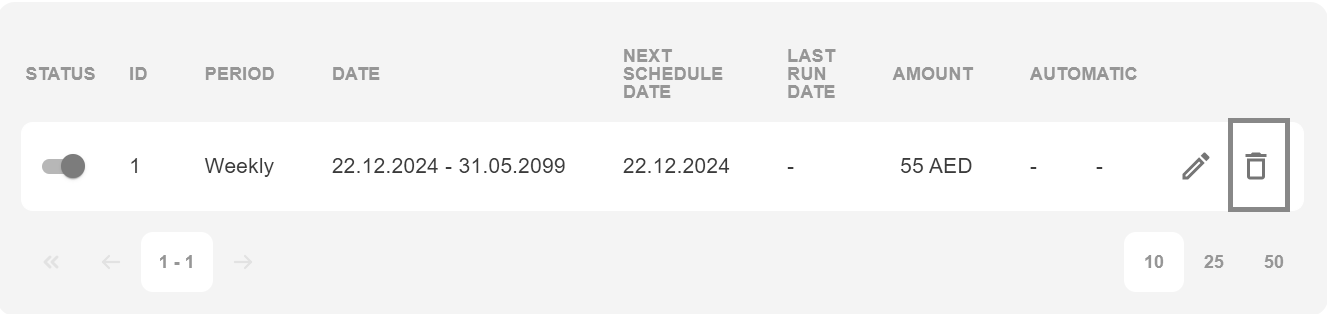 scheduled delete